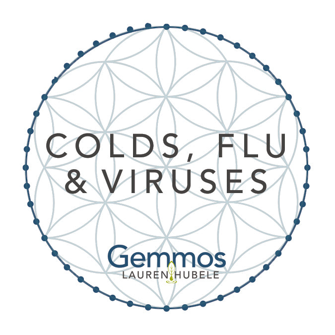 Gemmos - Colds, Flu and Viruses