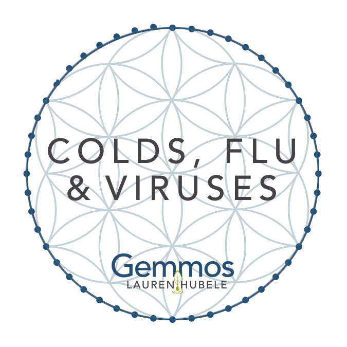 Colds, Flu and Viruses